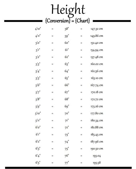 1 63 cm in feet|1.63 cm in feet height.